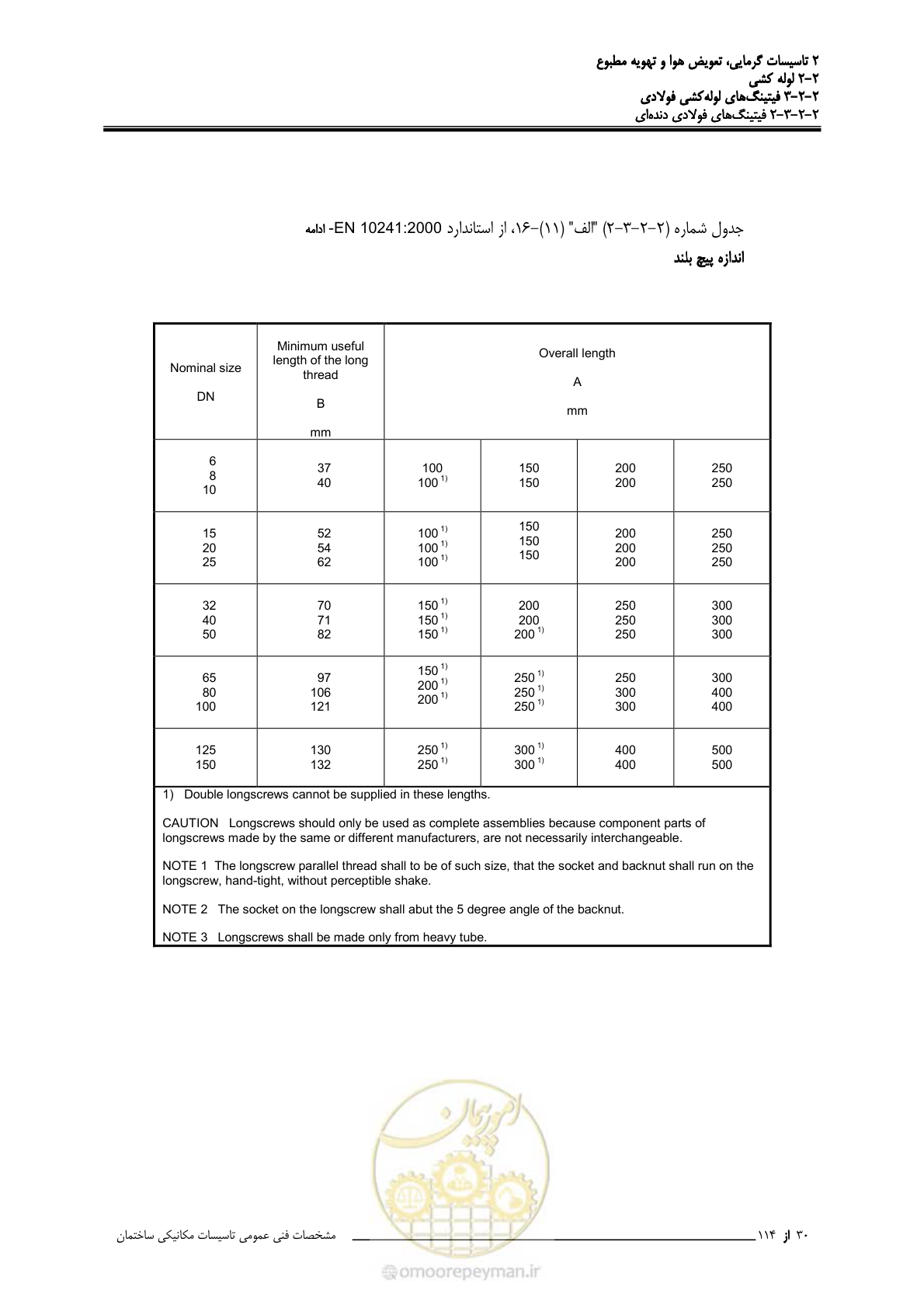 صفحه 162 از 710