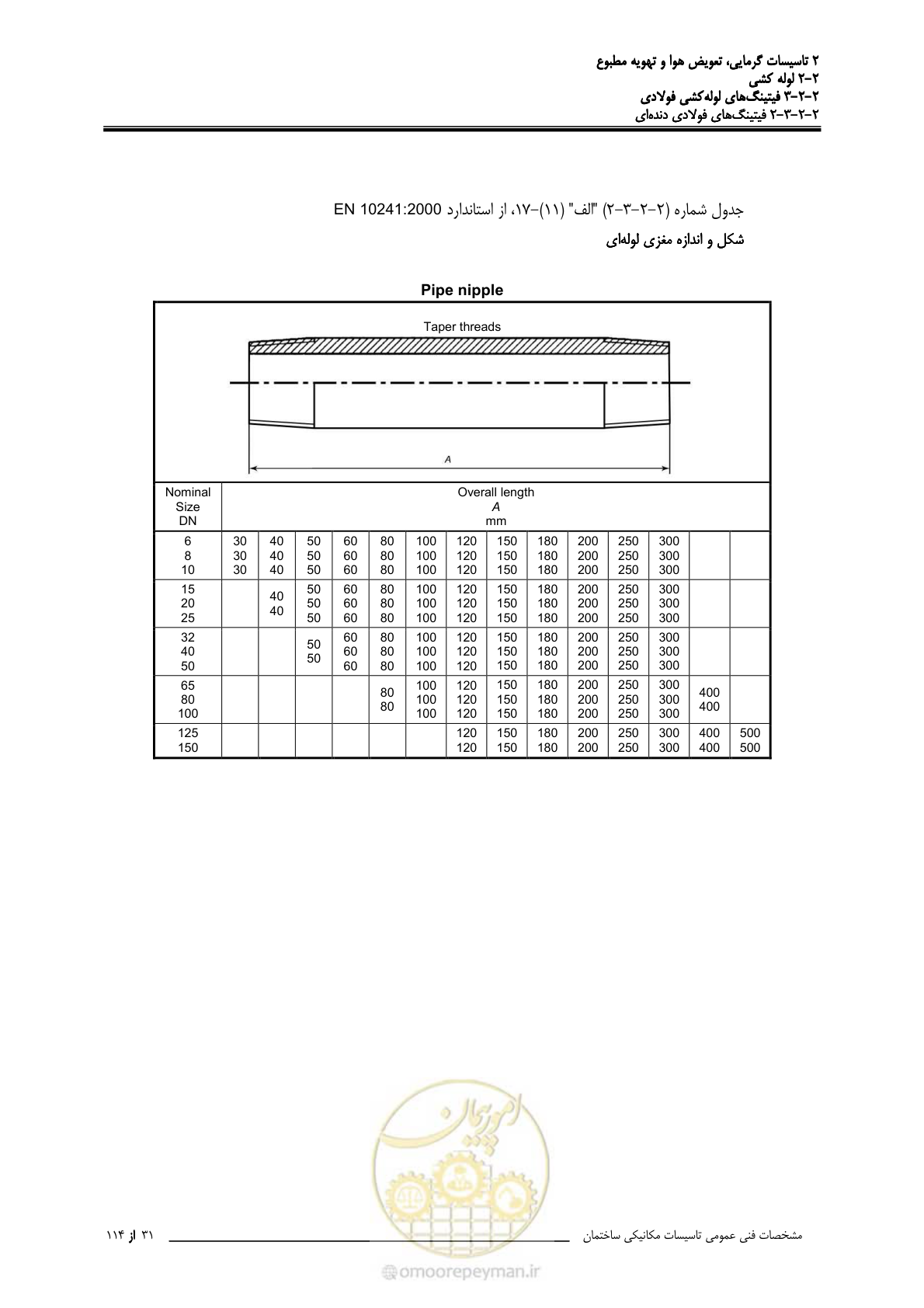 صفحه 163 از 710
