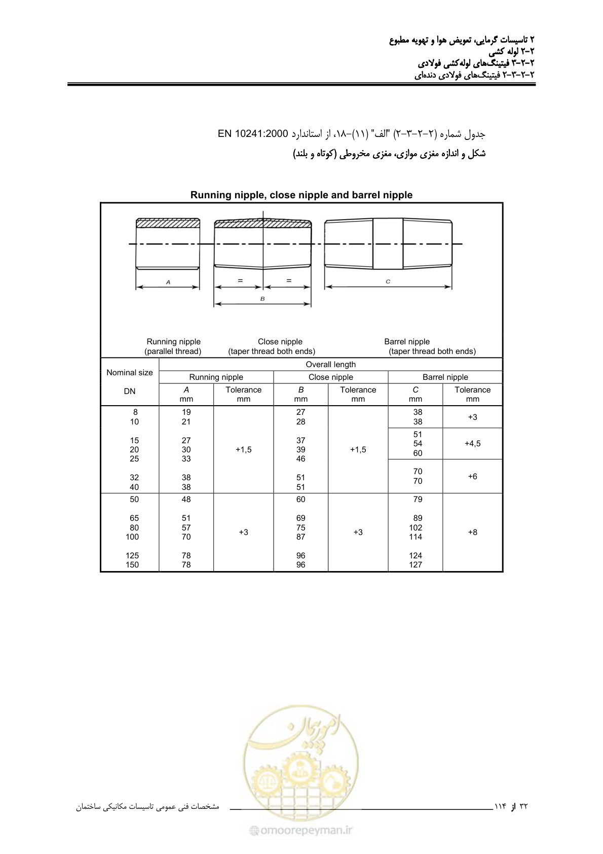 صفحه 164 از 710