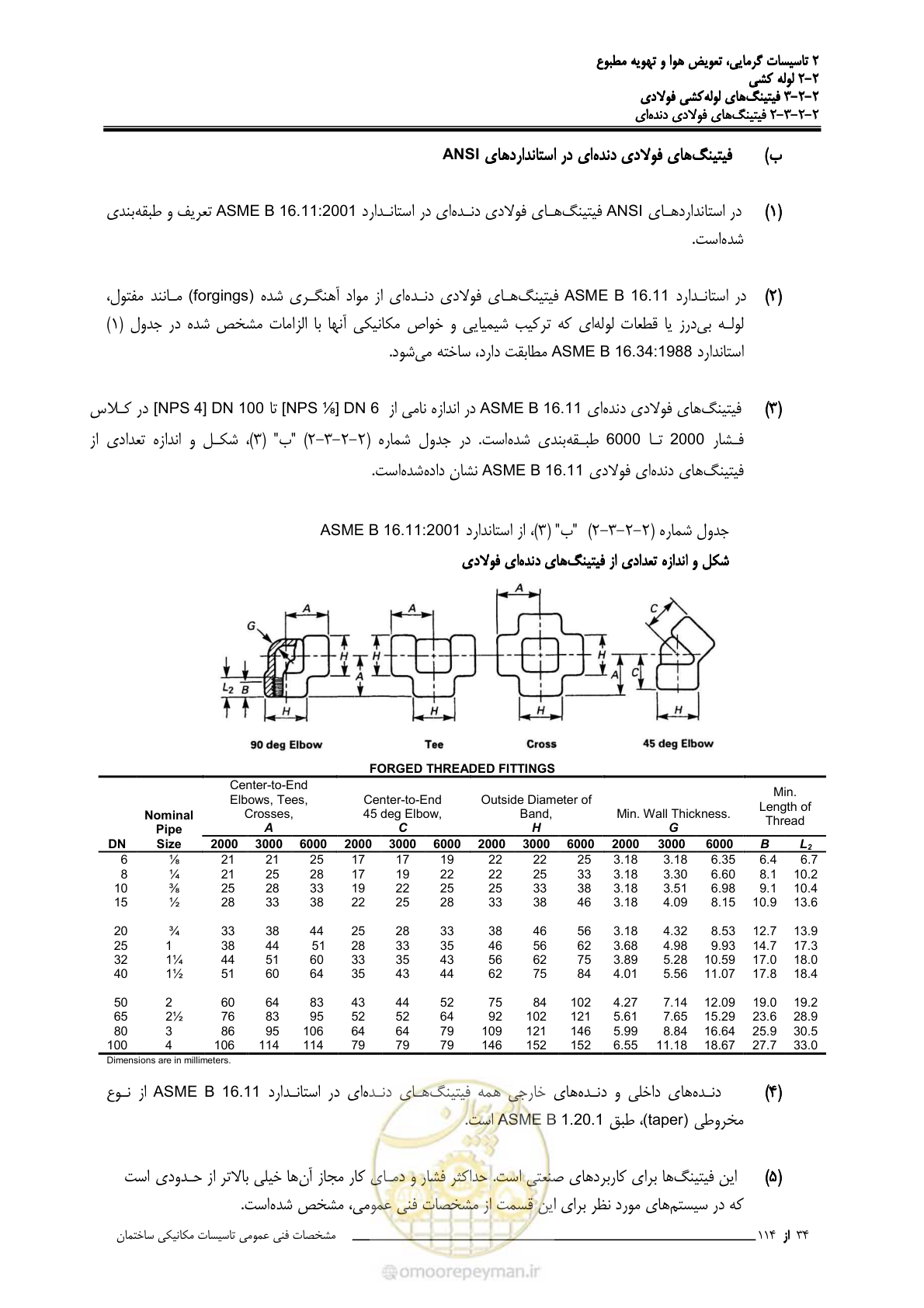 صفحه 166 از 710