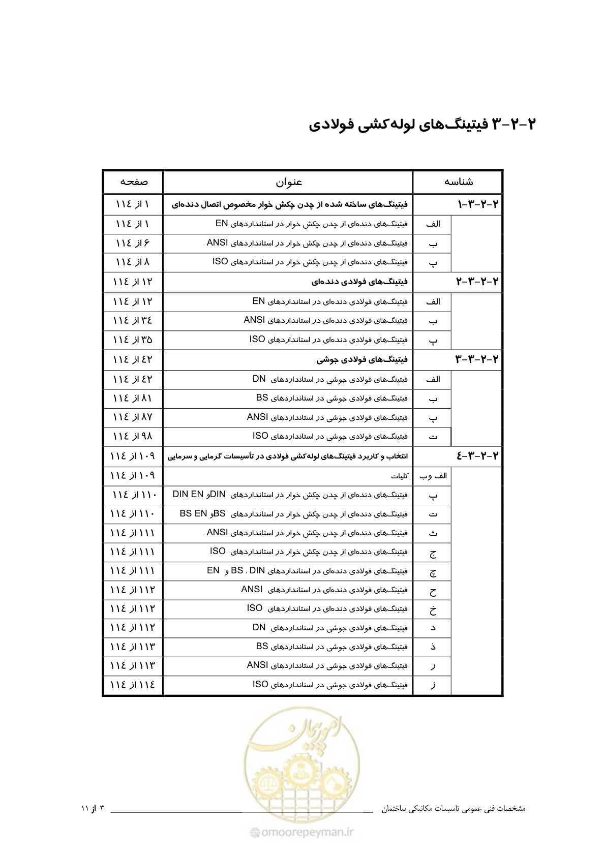 صفحه 17 از 710
