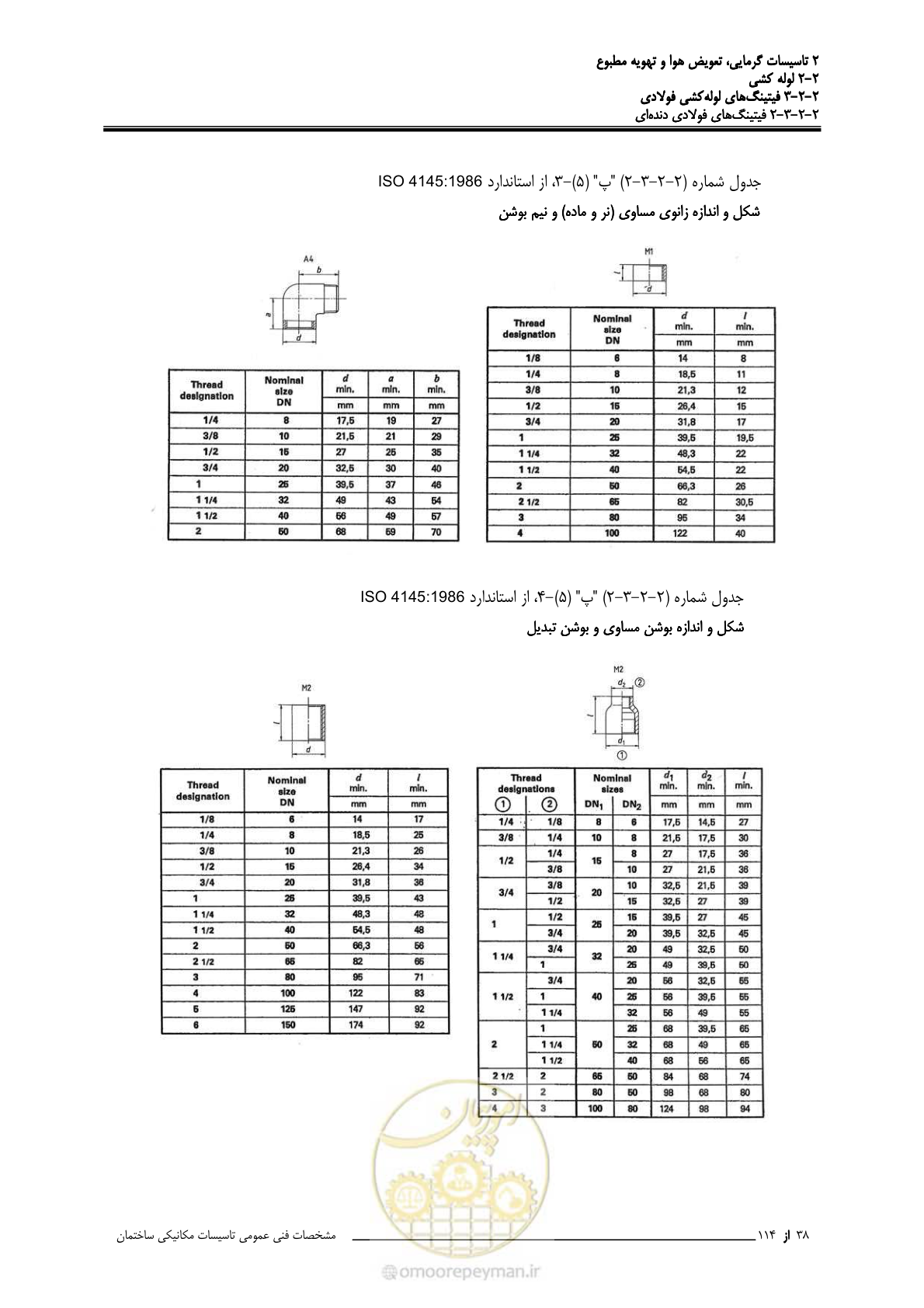 صفحه 170 از 710