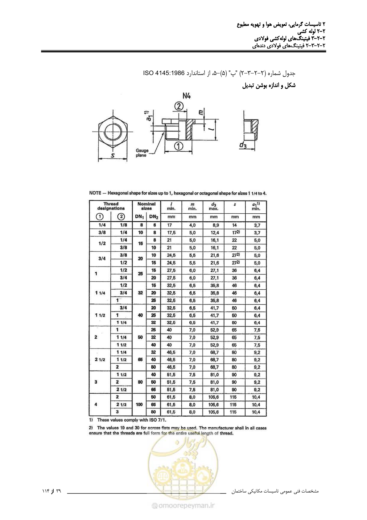 صفحه 171 از 710
