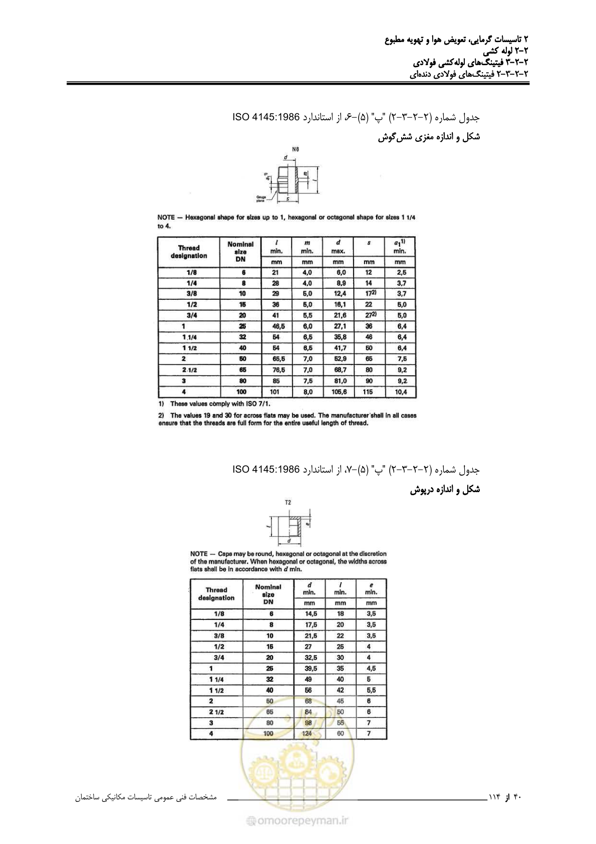 صفحه 172 از 710