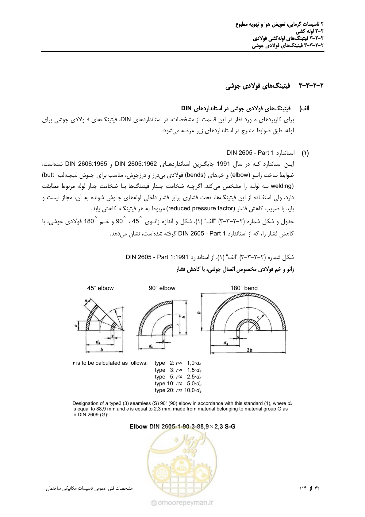 صفحه 174 از 710