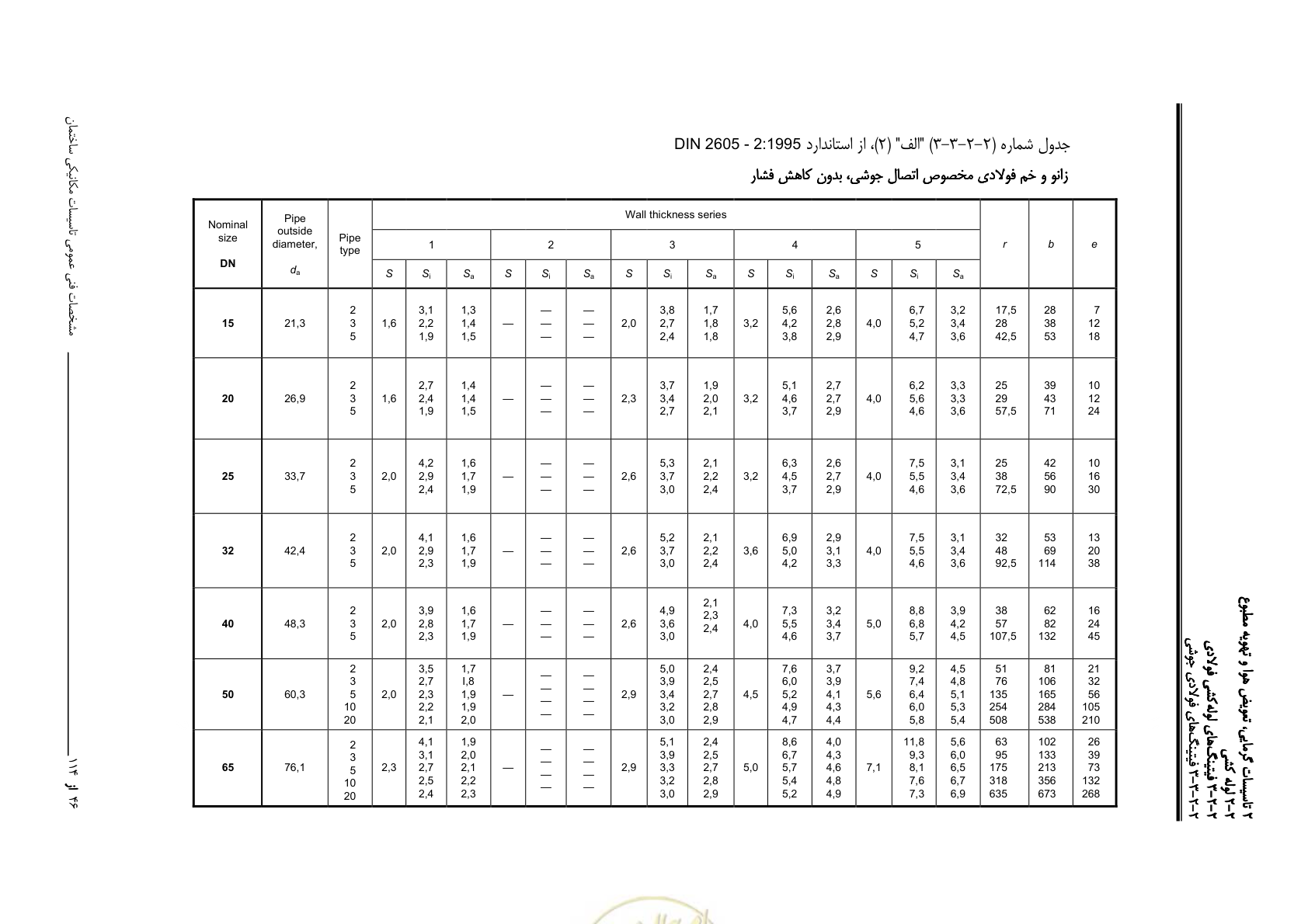 صفحه 178 از 710