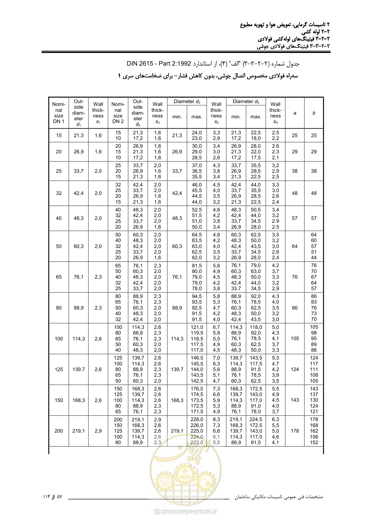صفحه 189 از 710