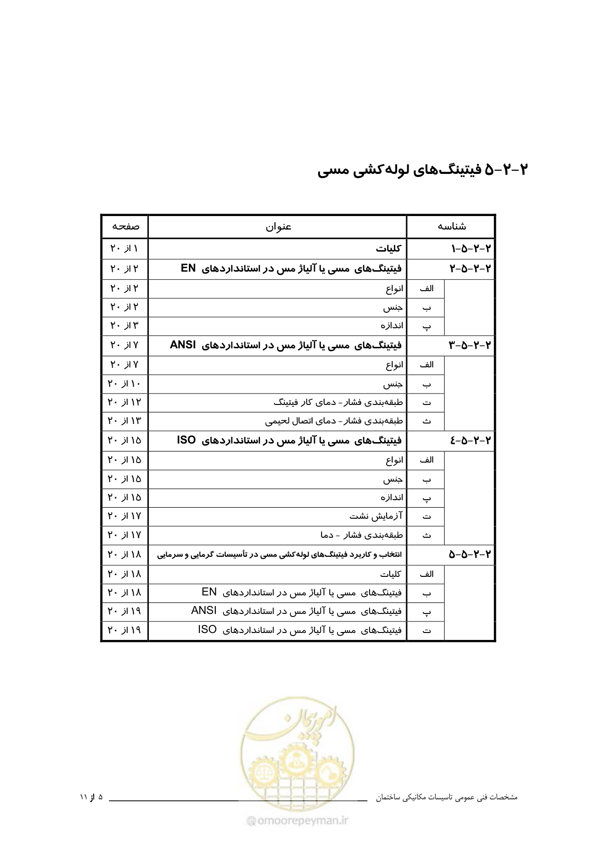 صفحه 19 از 710