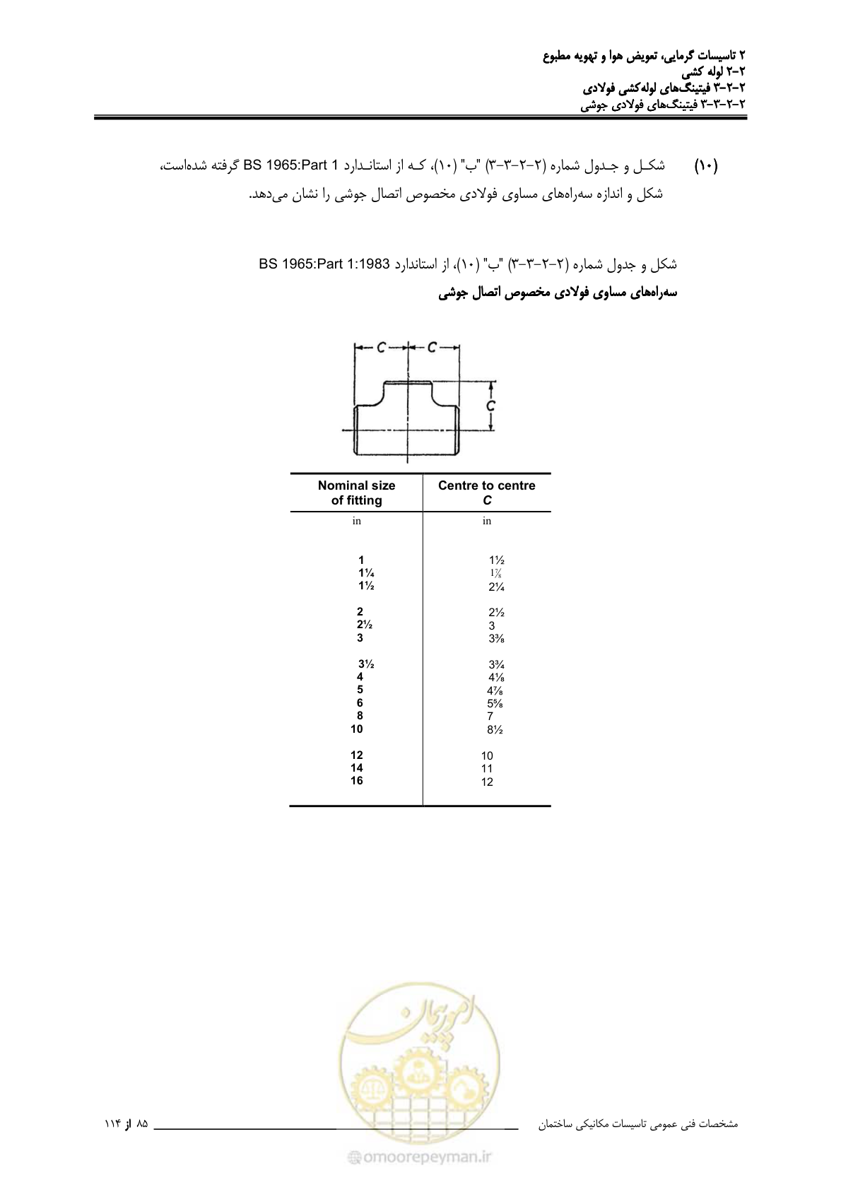 صفحه 217 از 710
