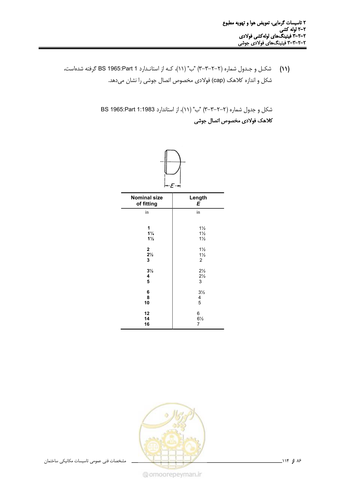 صفحه 218 از 710