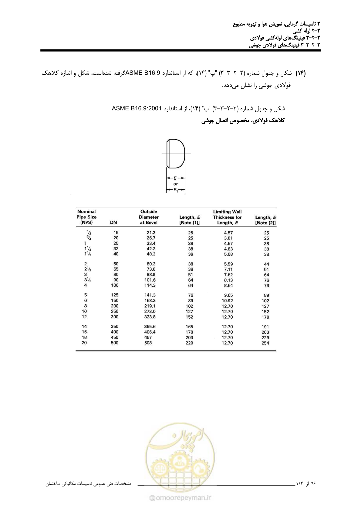صفحه 228 از 710