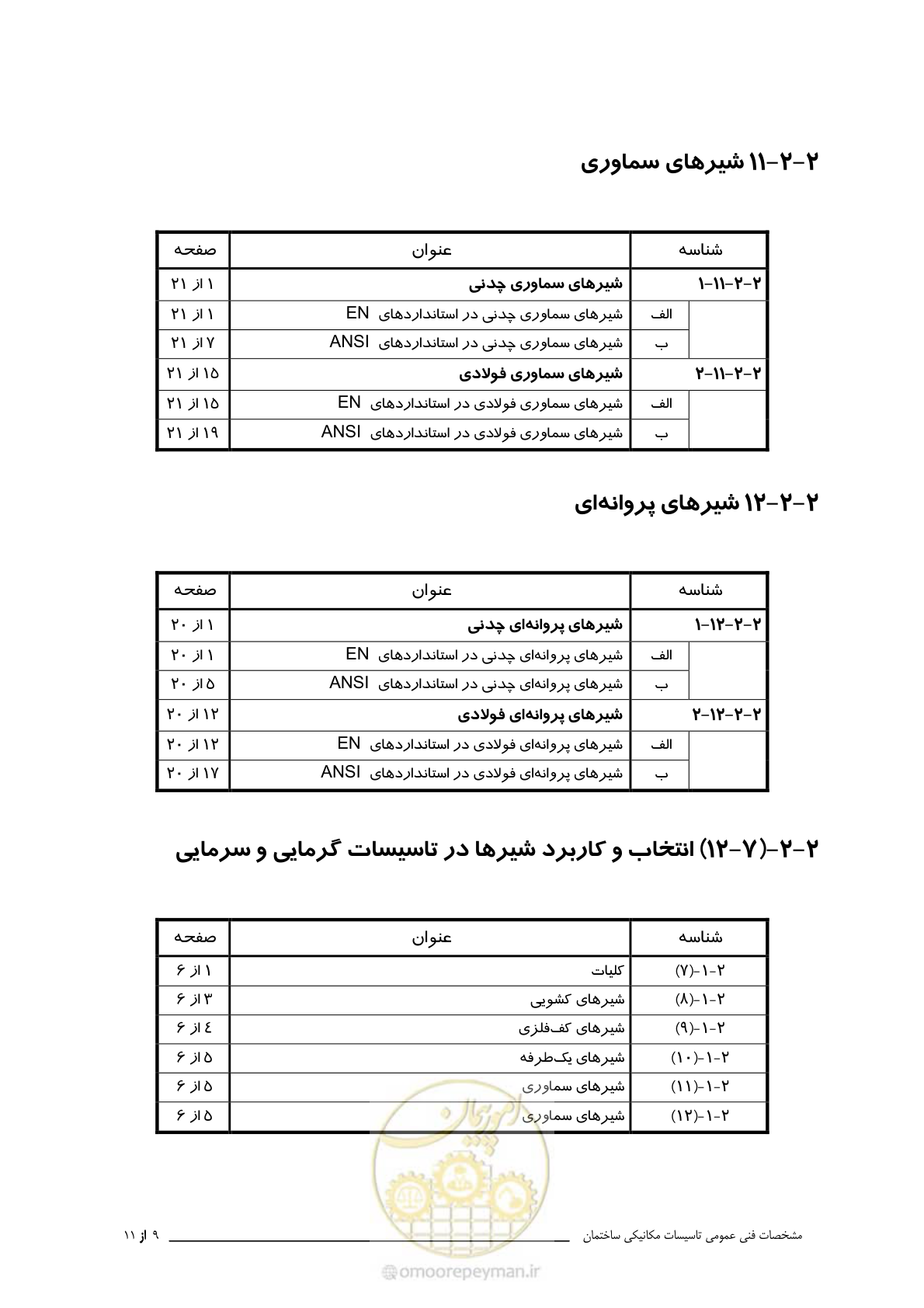 صفحه 23 از 710