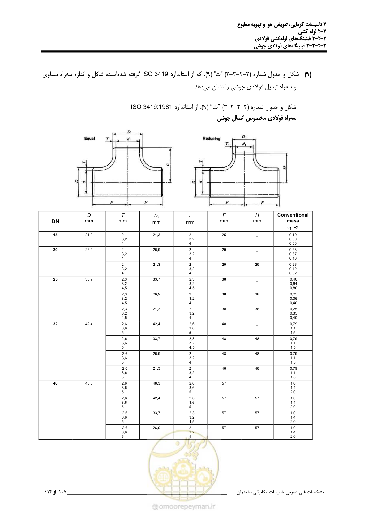 صفحه 237 از 710