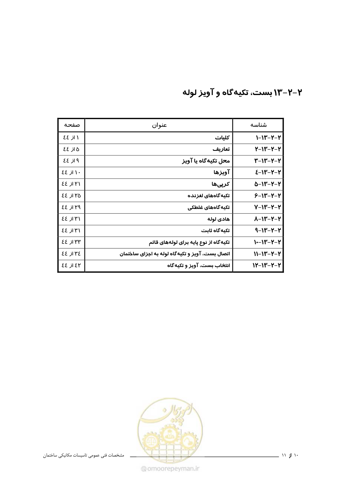 صفحه 24 از 710