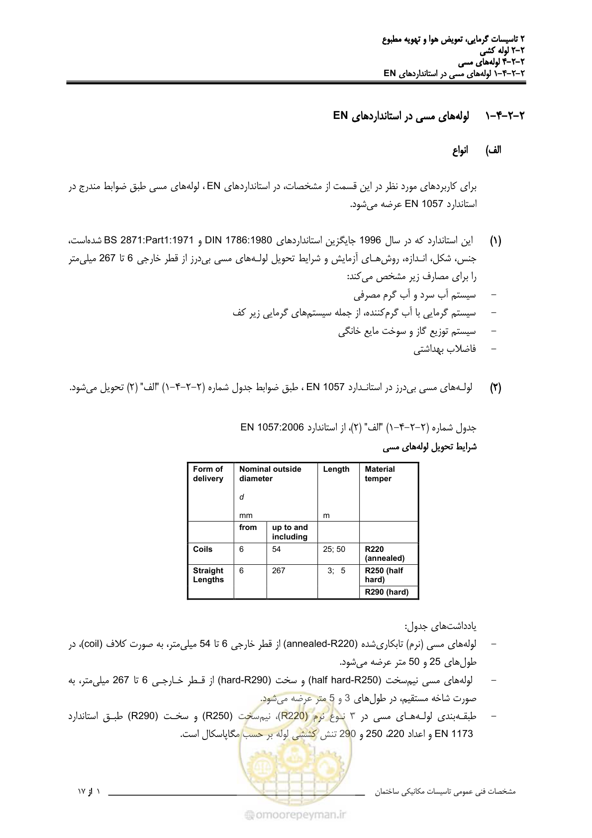 صفحه 249 از 710