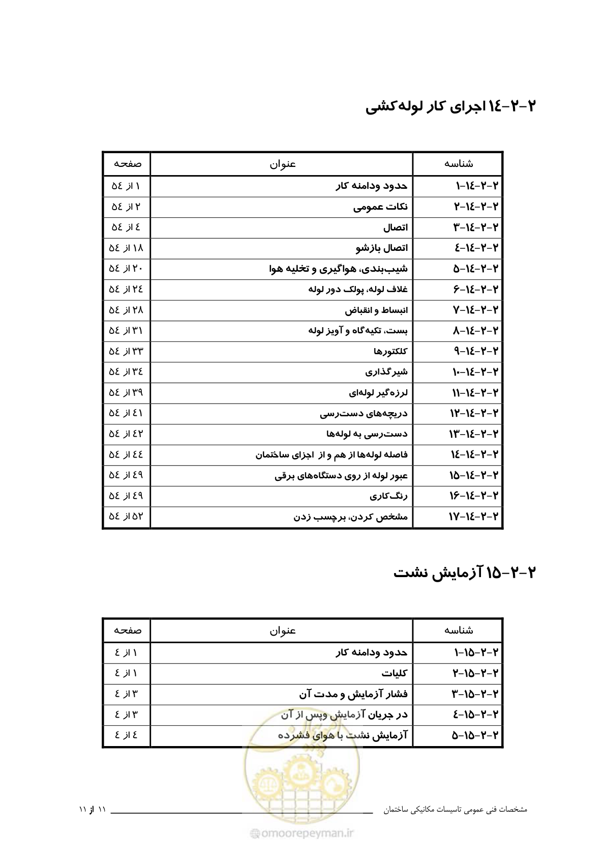 صفحه 25 از 710