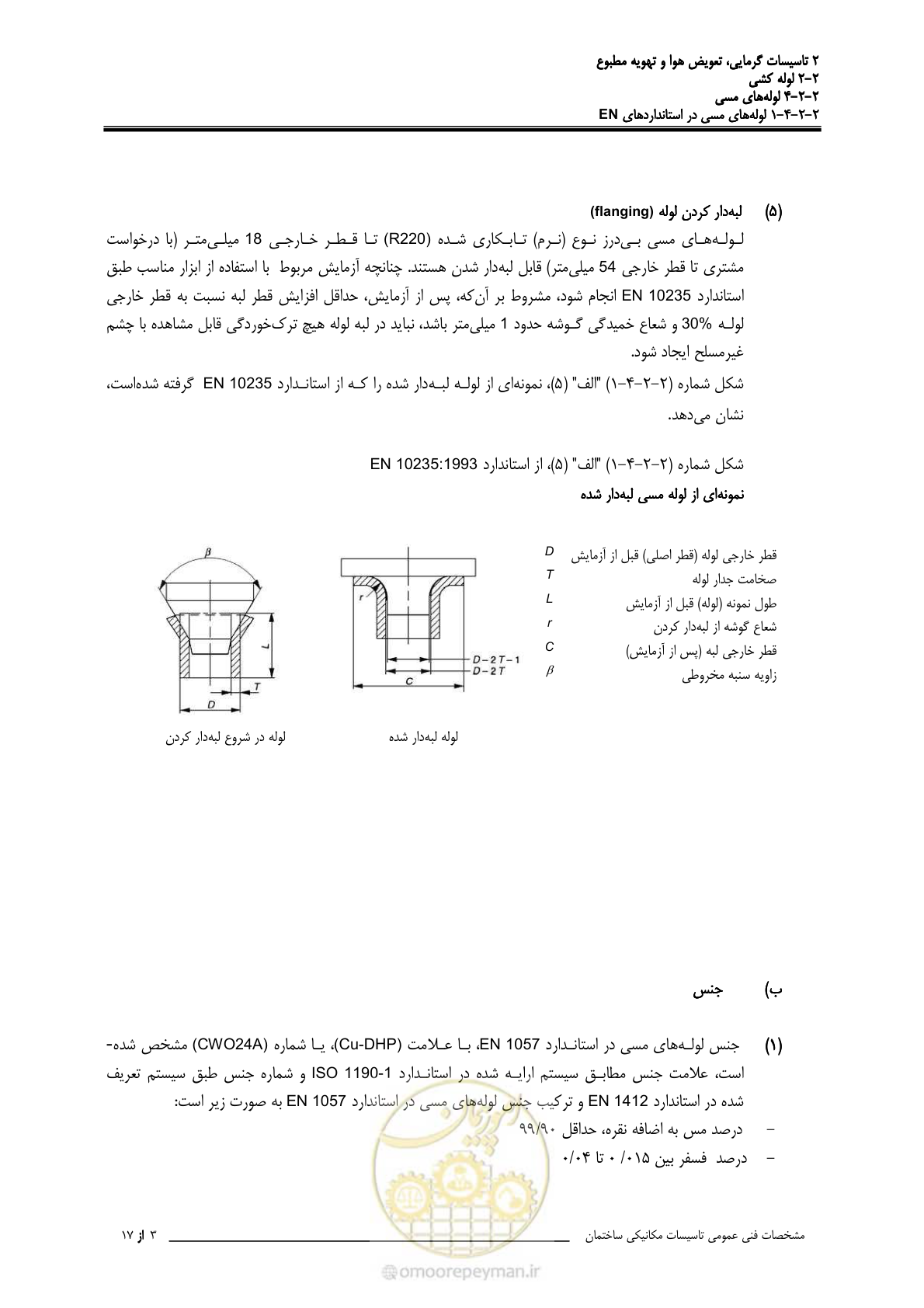 صفحه 251 از 710