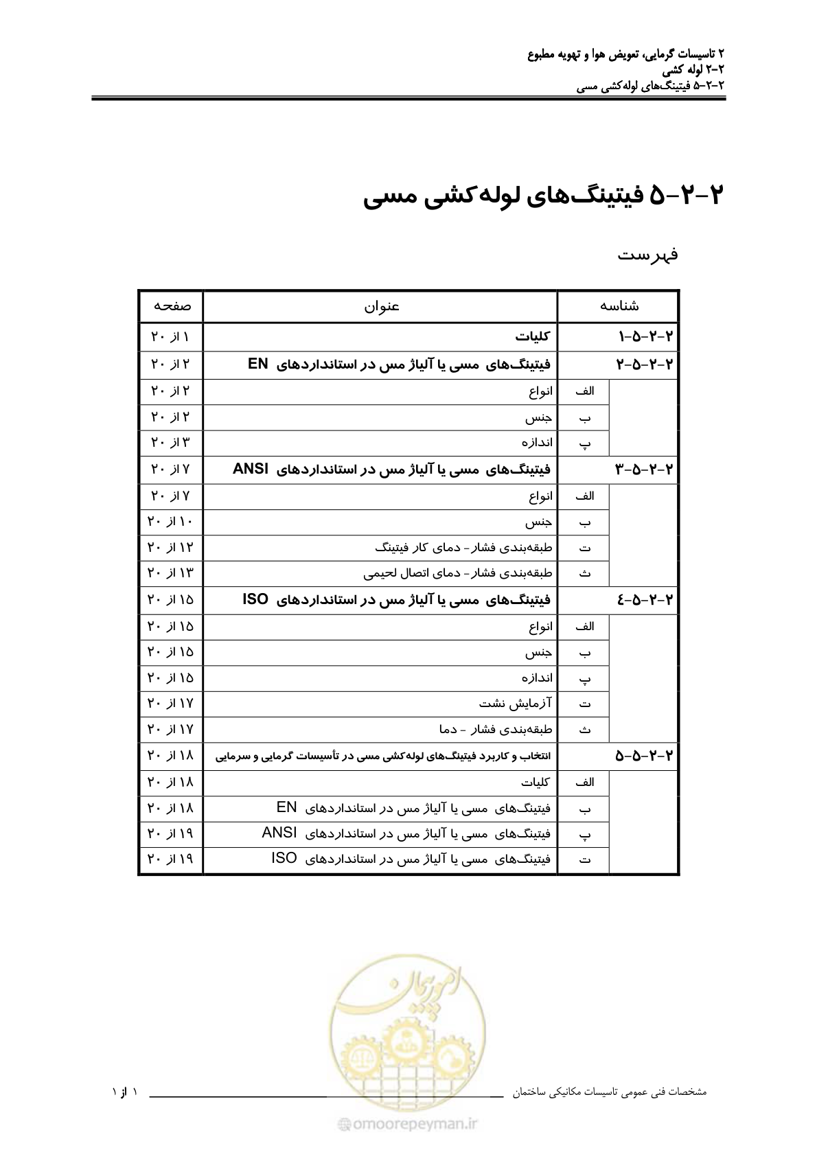 صفحه 267 از 710