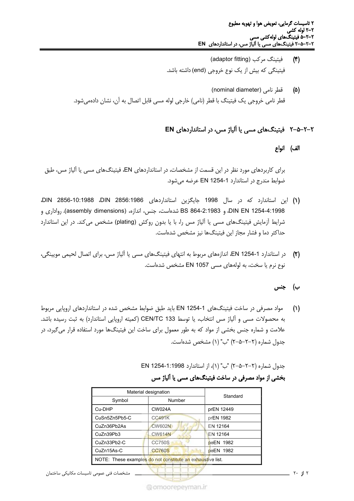 صفحه 269 از 710