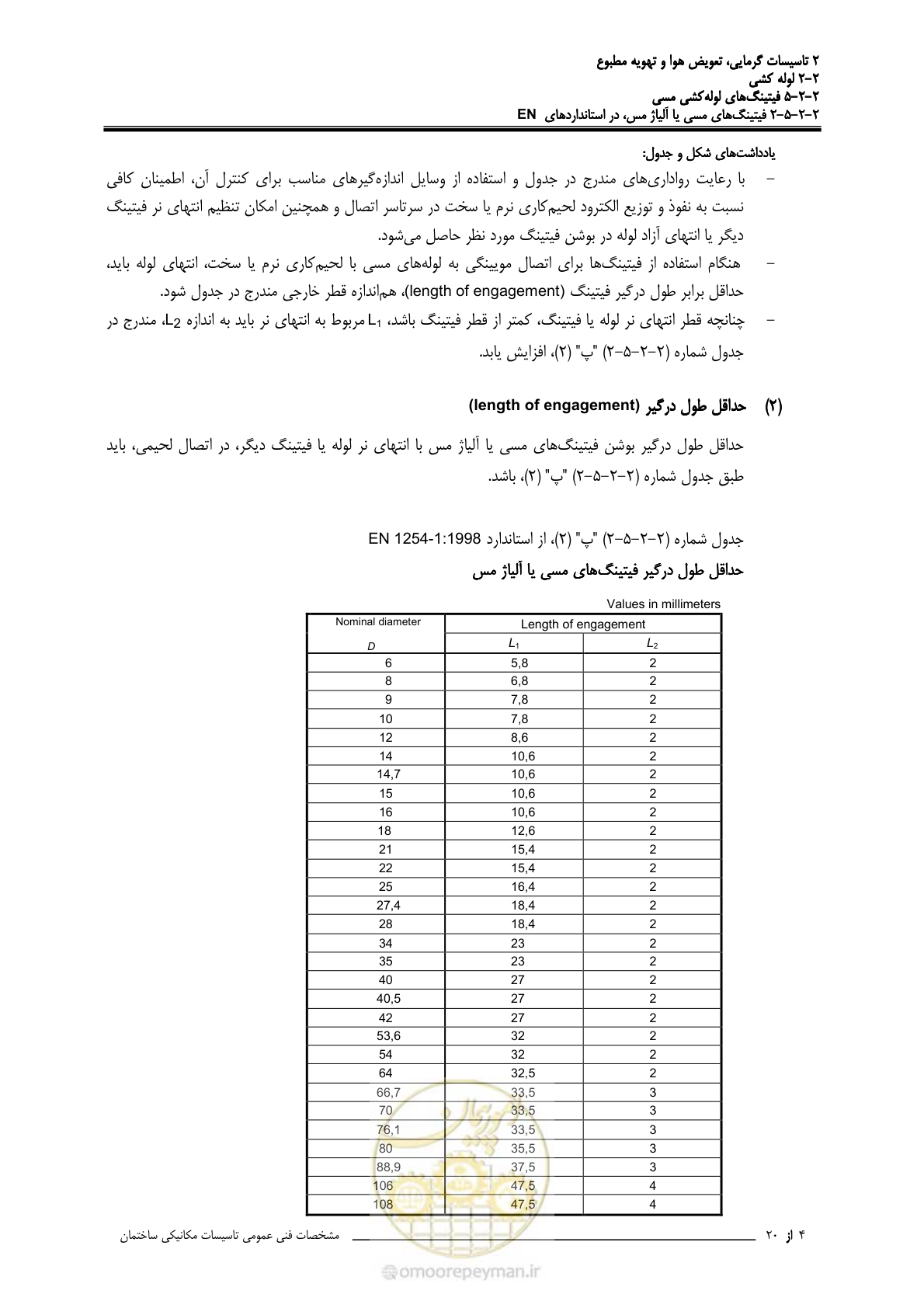 صفحه 271 از 710