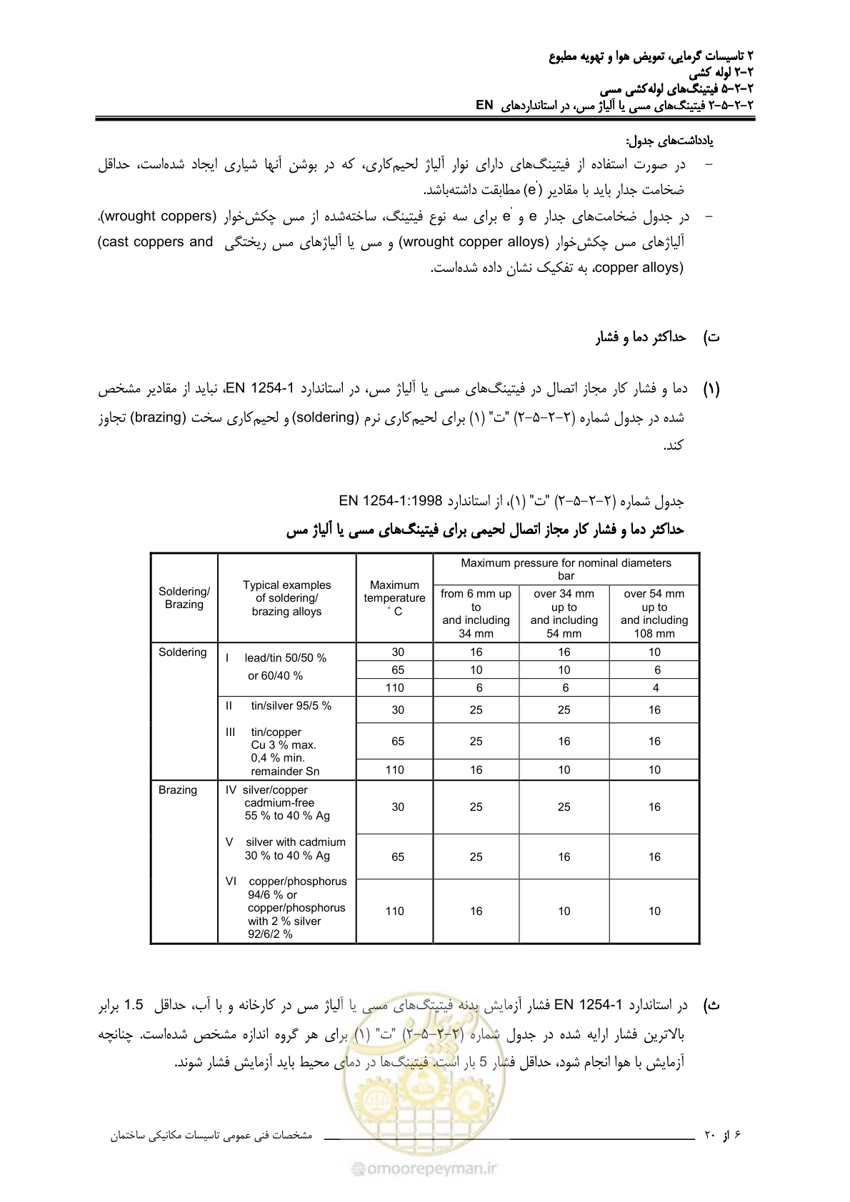 صفحه 273 از 710