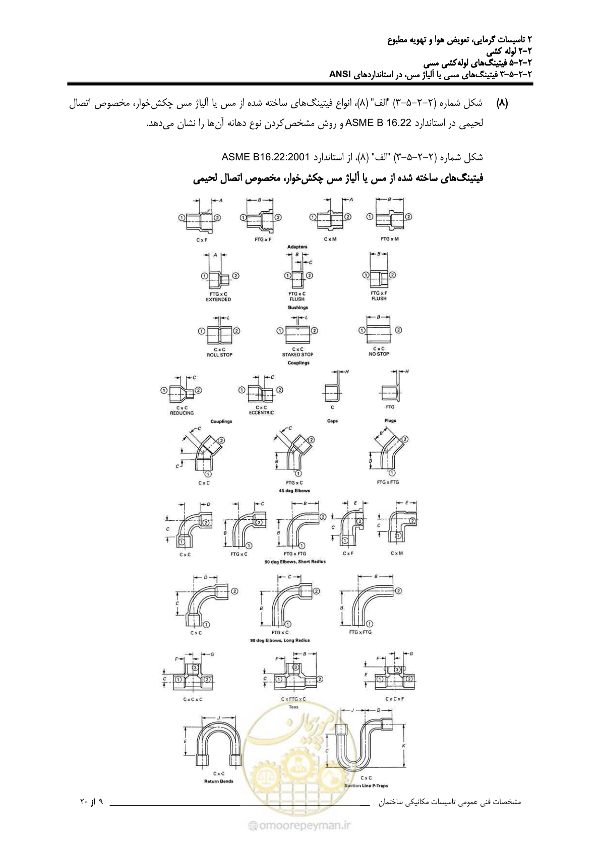 صفحه 276 از 710