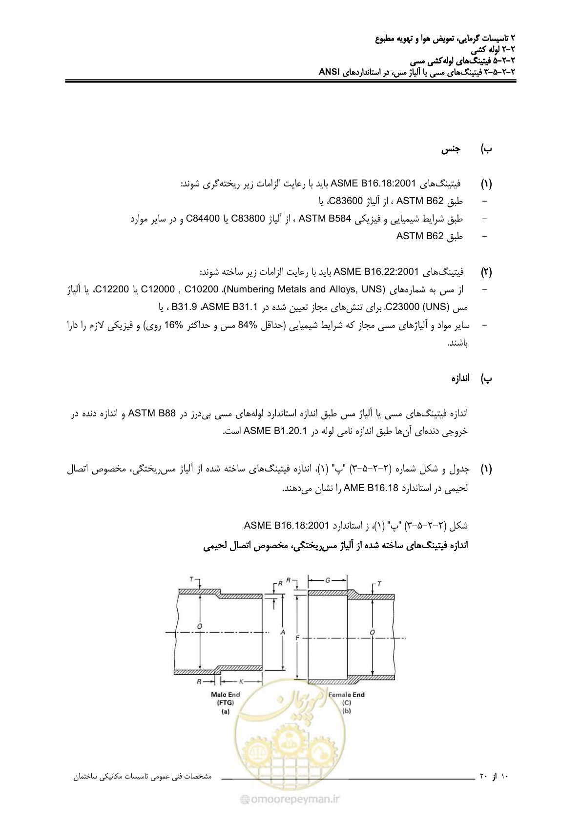 صفحه 277 از 710