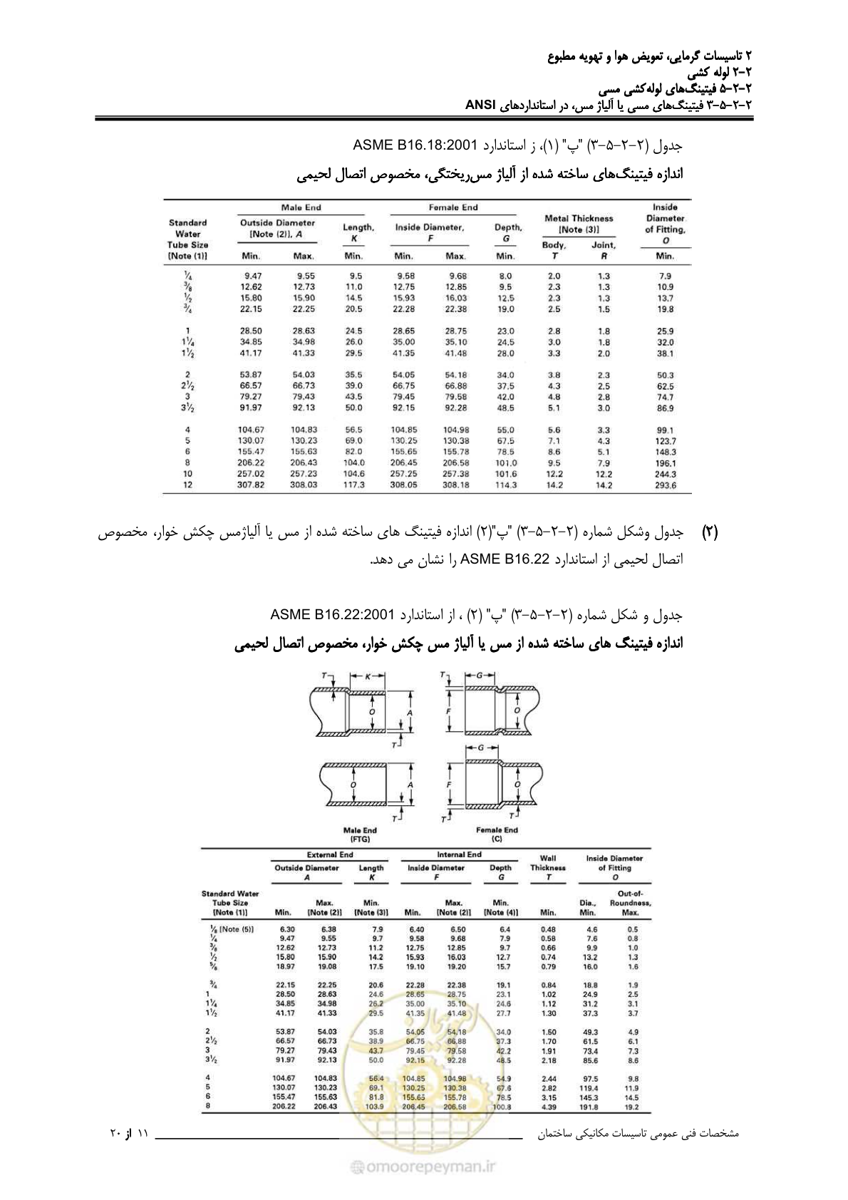 صفحه 278 از 710