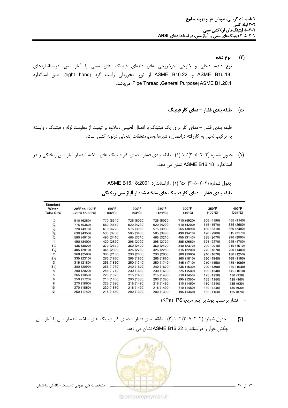 صفحه 279 از 710