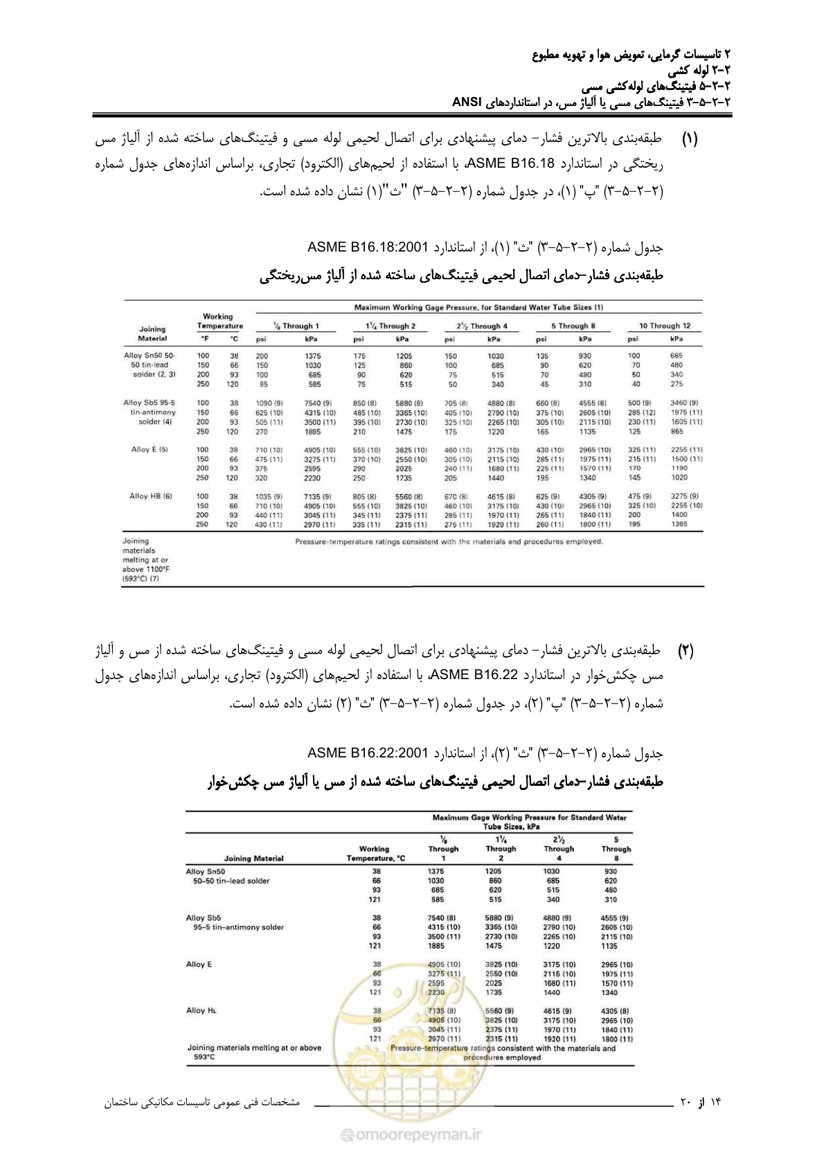 صفحه 281 از 710