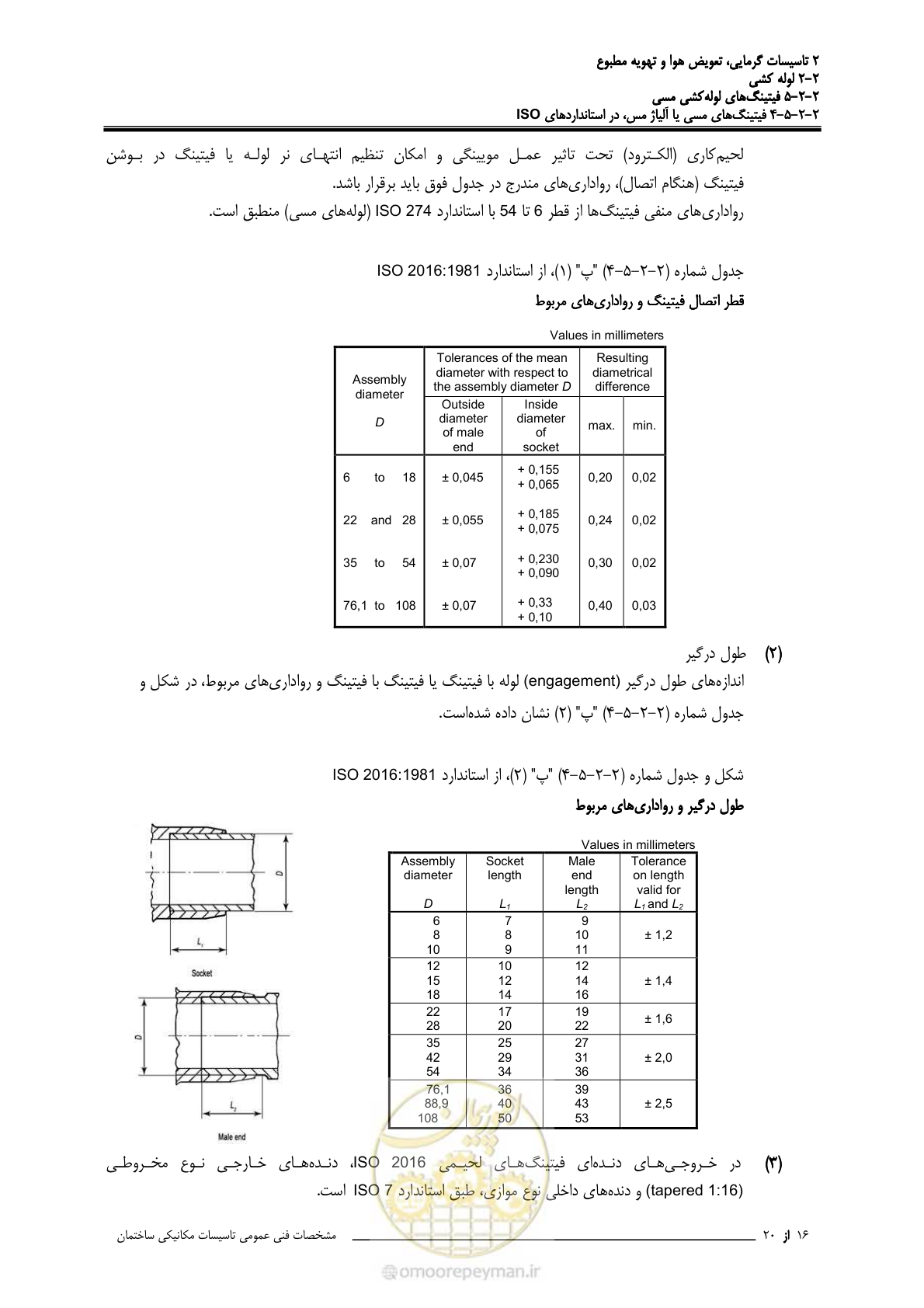 صفحه 283 از 710