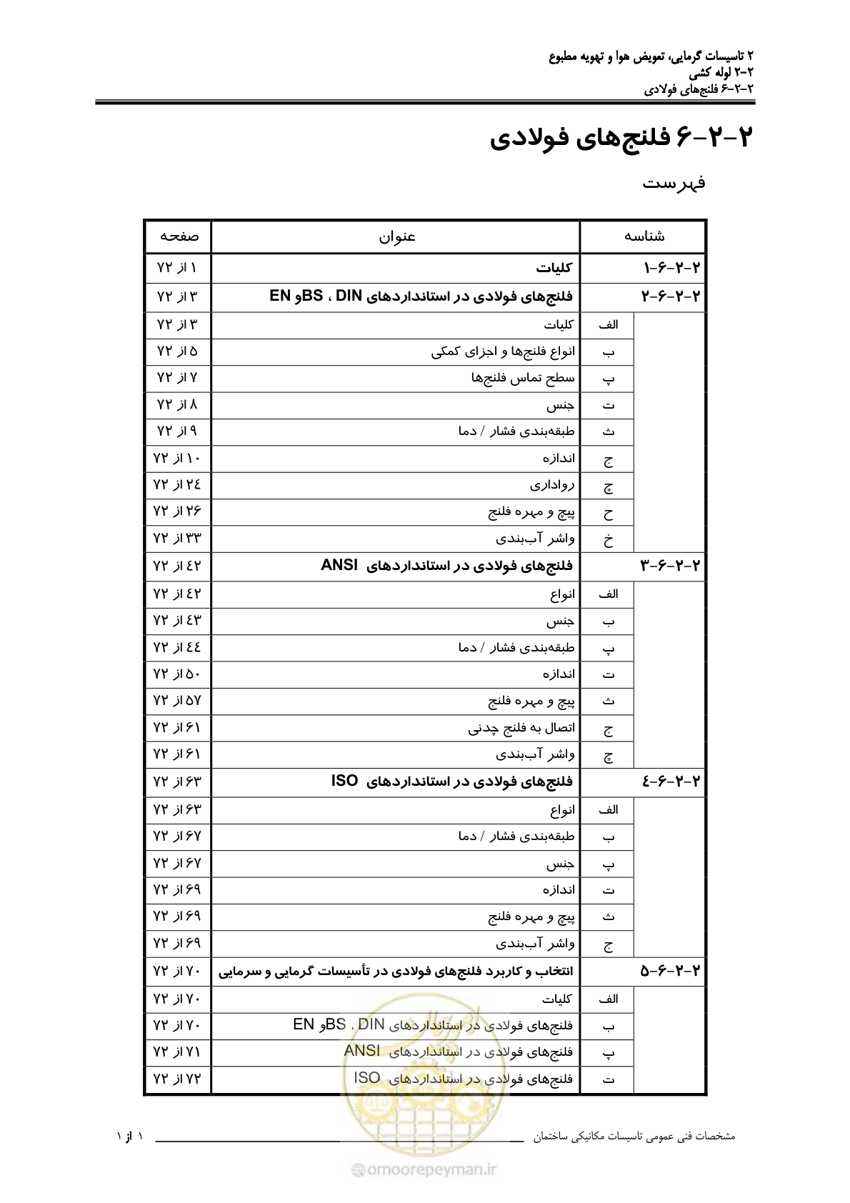 صفحه 289 از 710