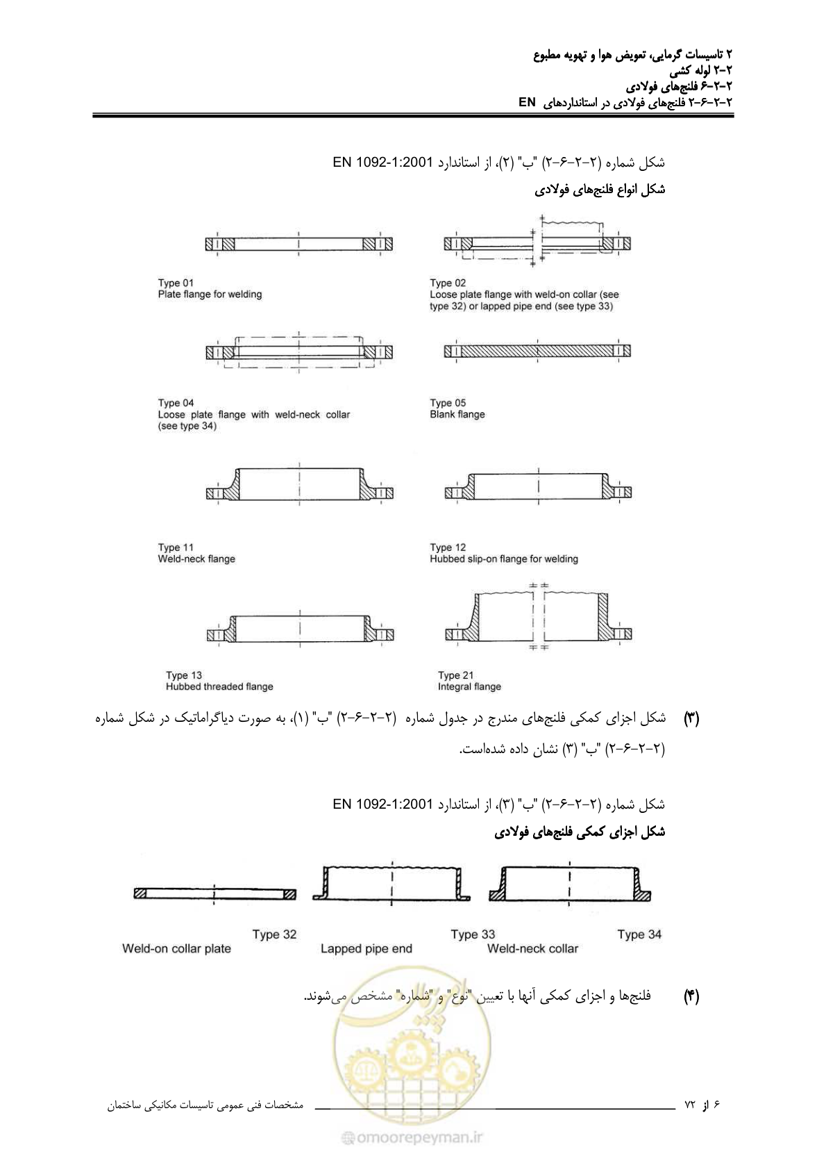 صفحه 295 از 710