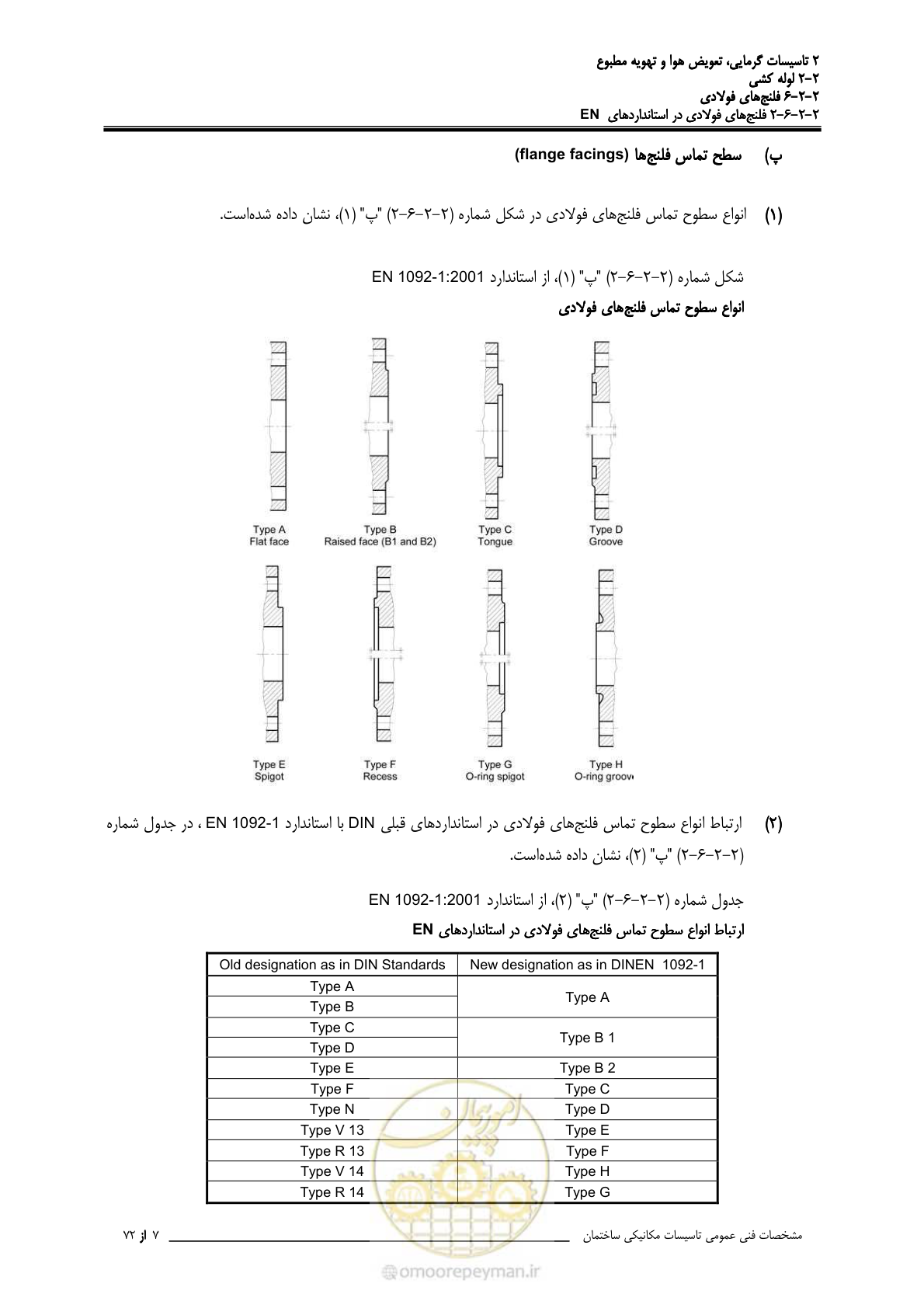 صفحه 296 از 710