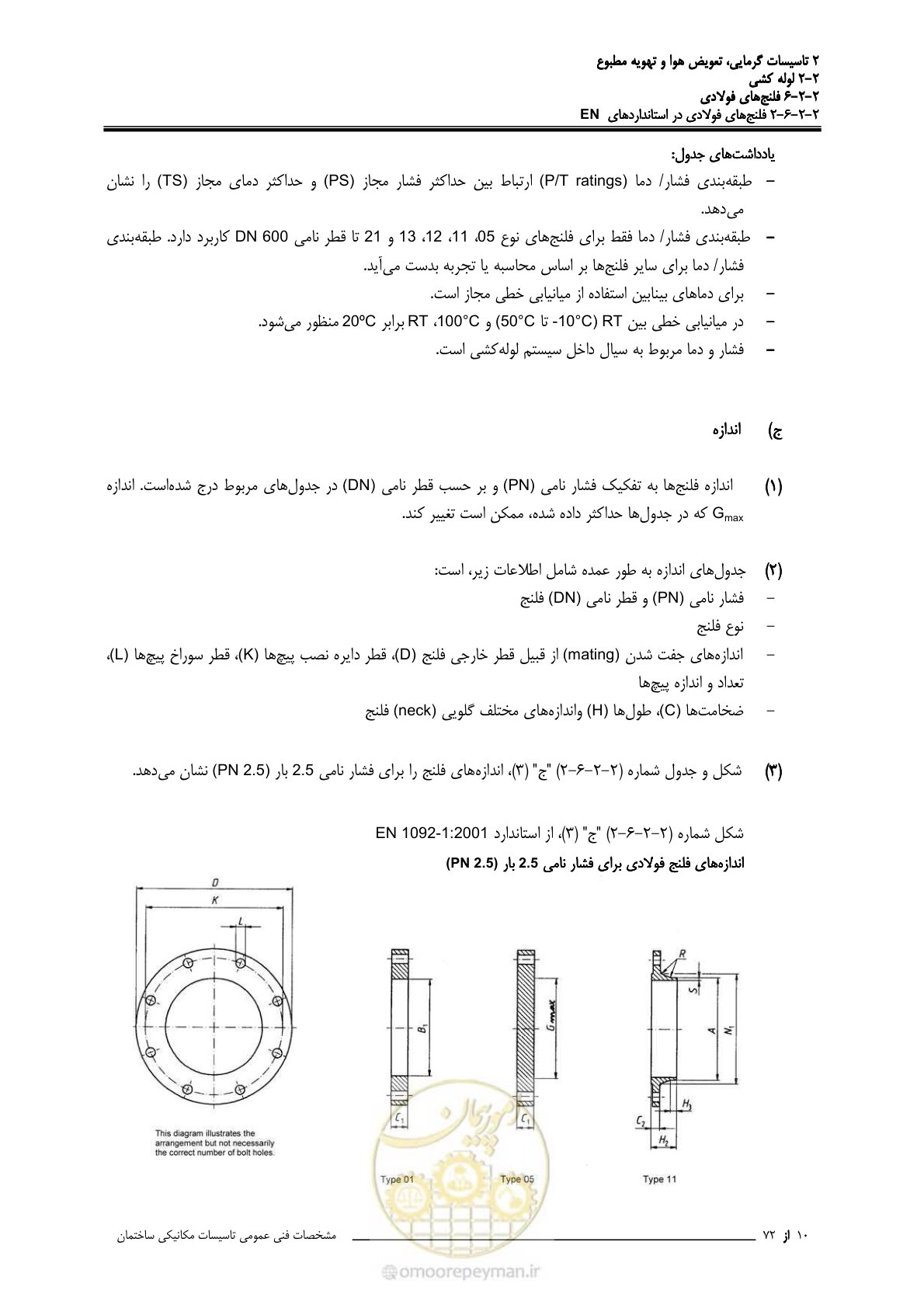 صفحه 299 از 710