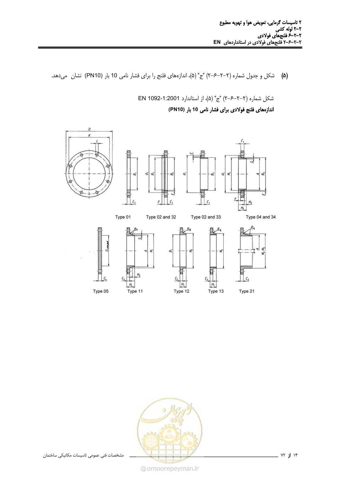 صفحه 303 از 710
