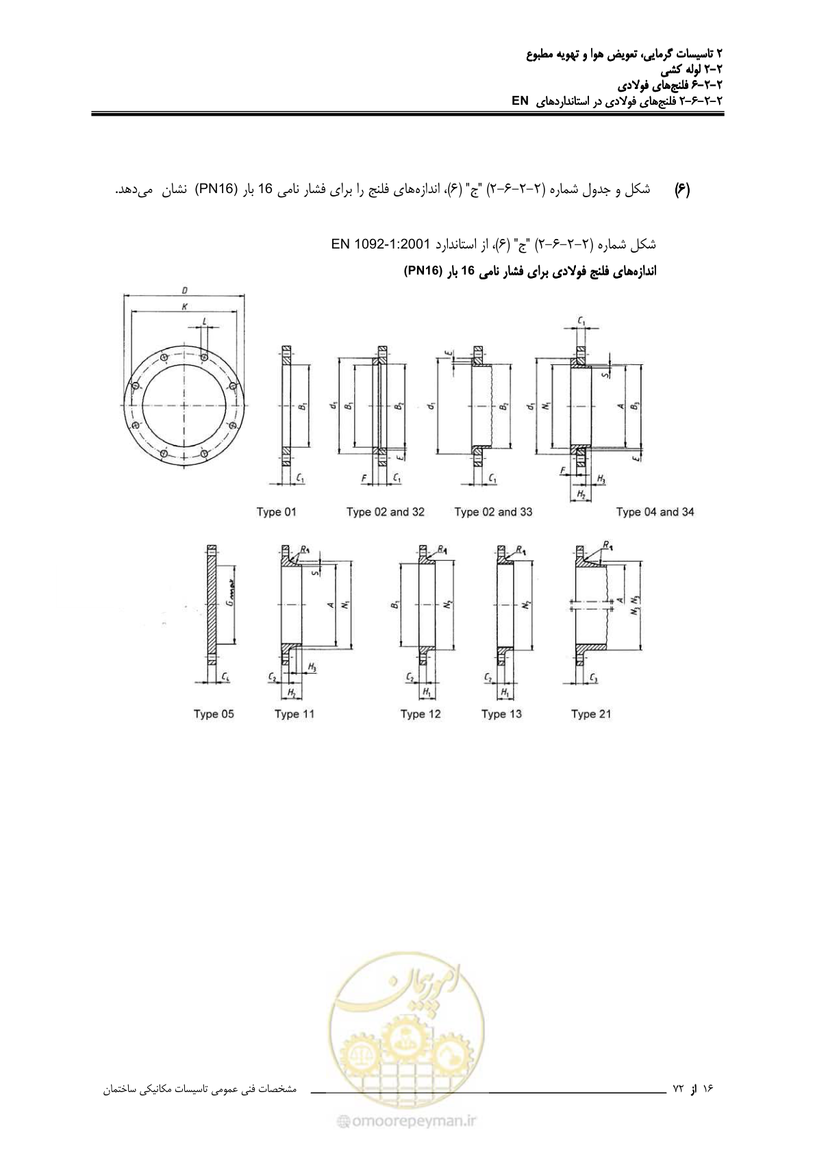 صفحه 305 از 710