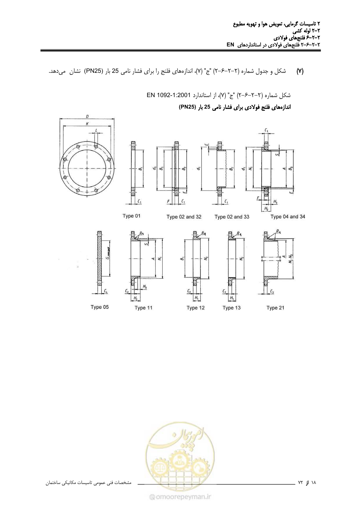 صفحه 307 از 710
