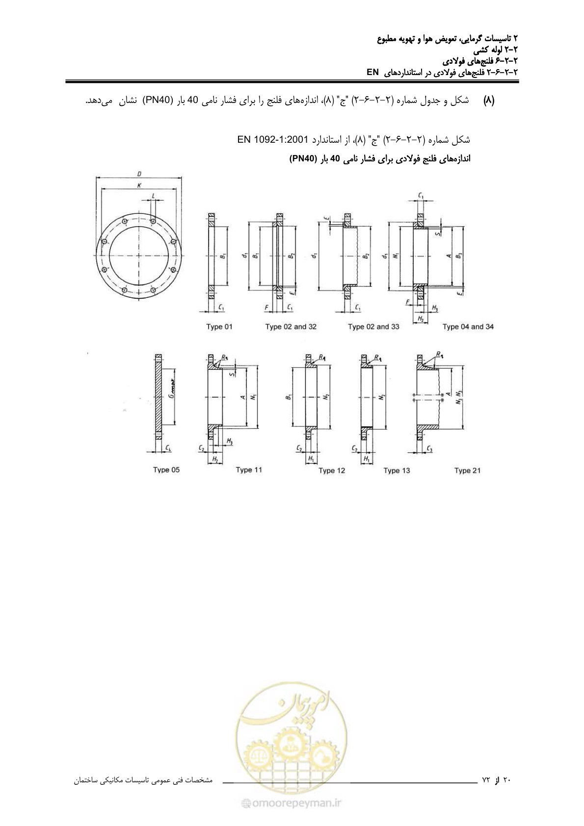 صفحه 309 از 710