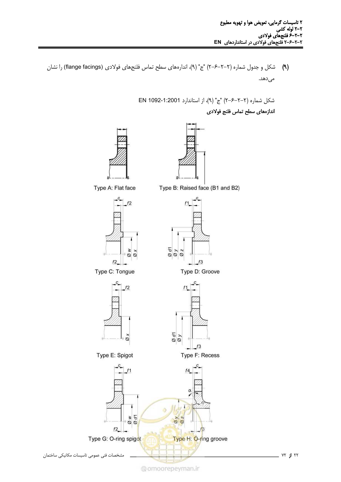 صفحه 311 از 710
