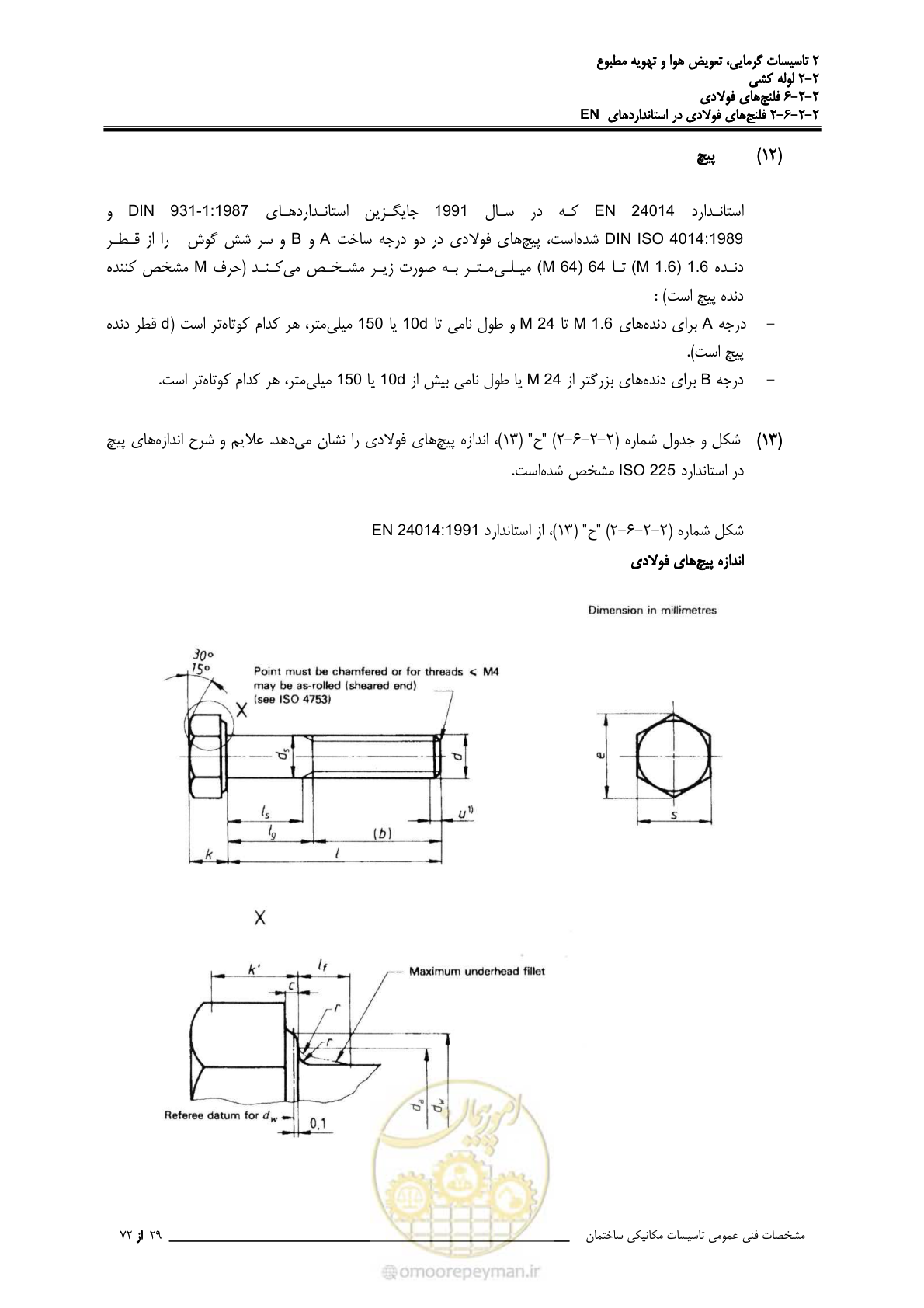 صفحه 318 از 710
