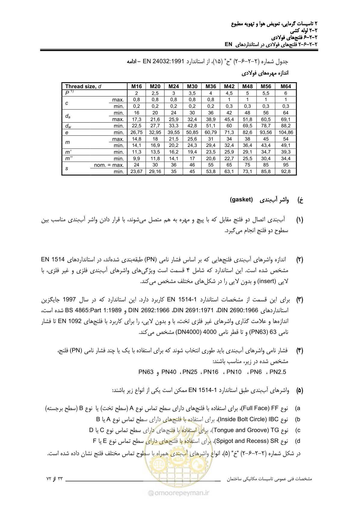 صفحه 322 از 710