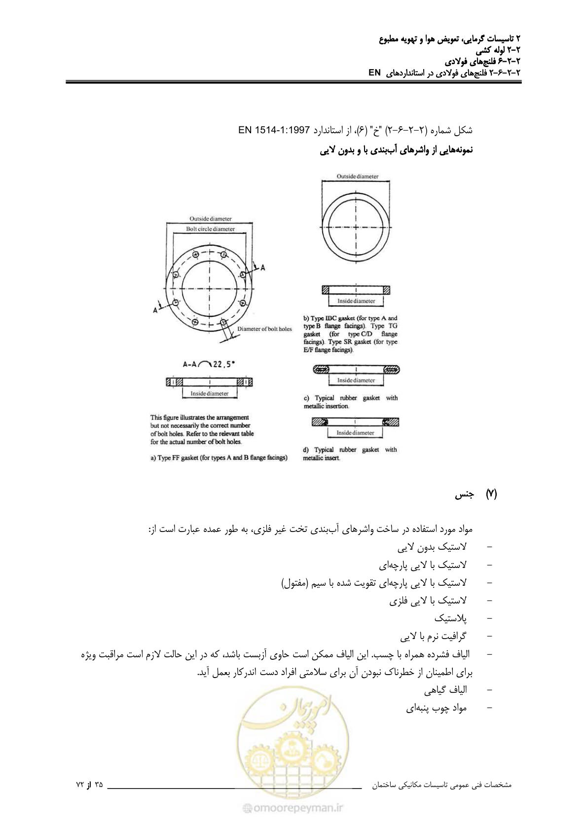 صفحه 324 از 710