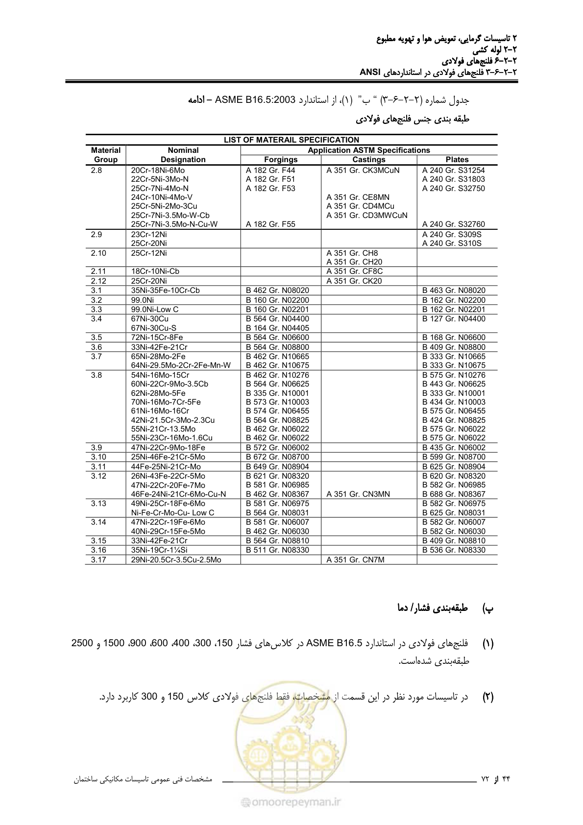 صفحه 333 از 710