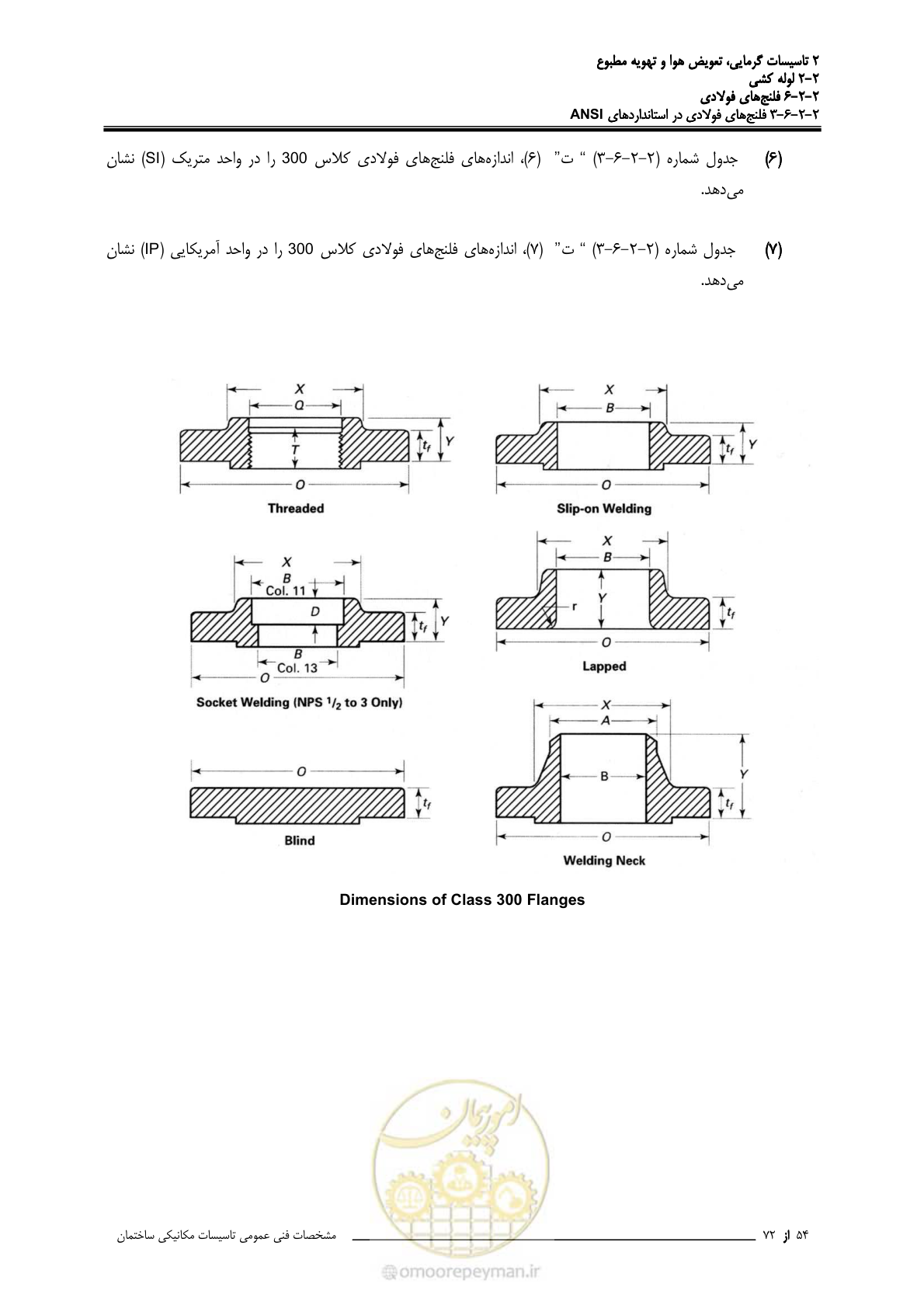 صفحه 343 از 710