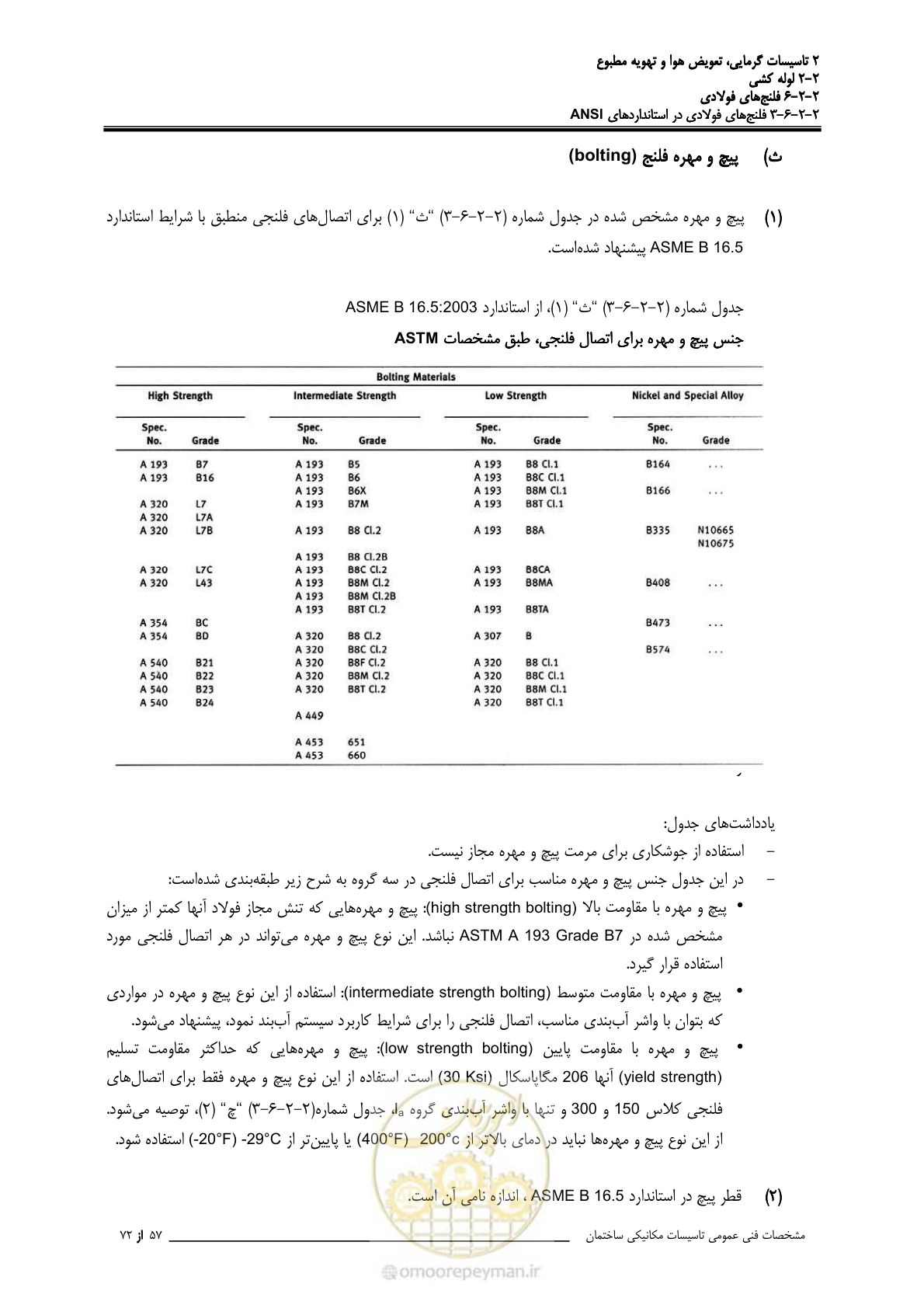صفحه 346 از 710