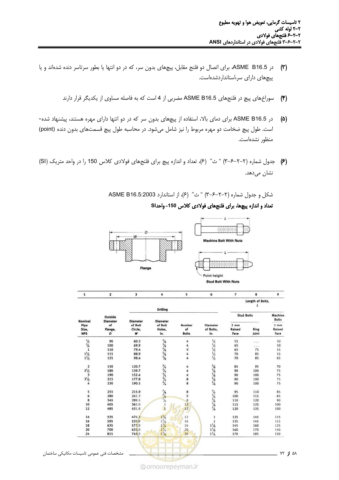 صفحه 347 از 710