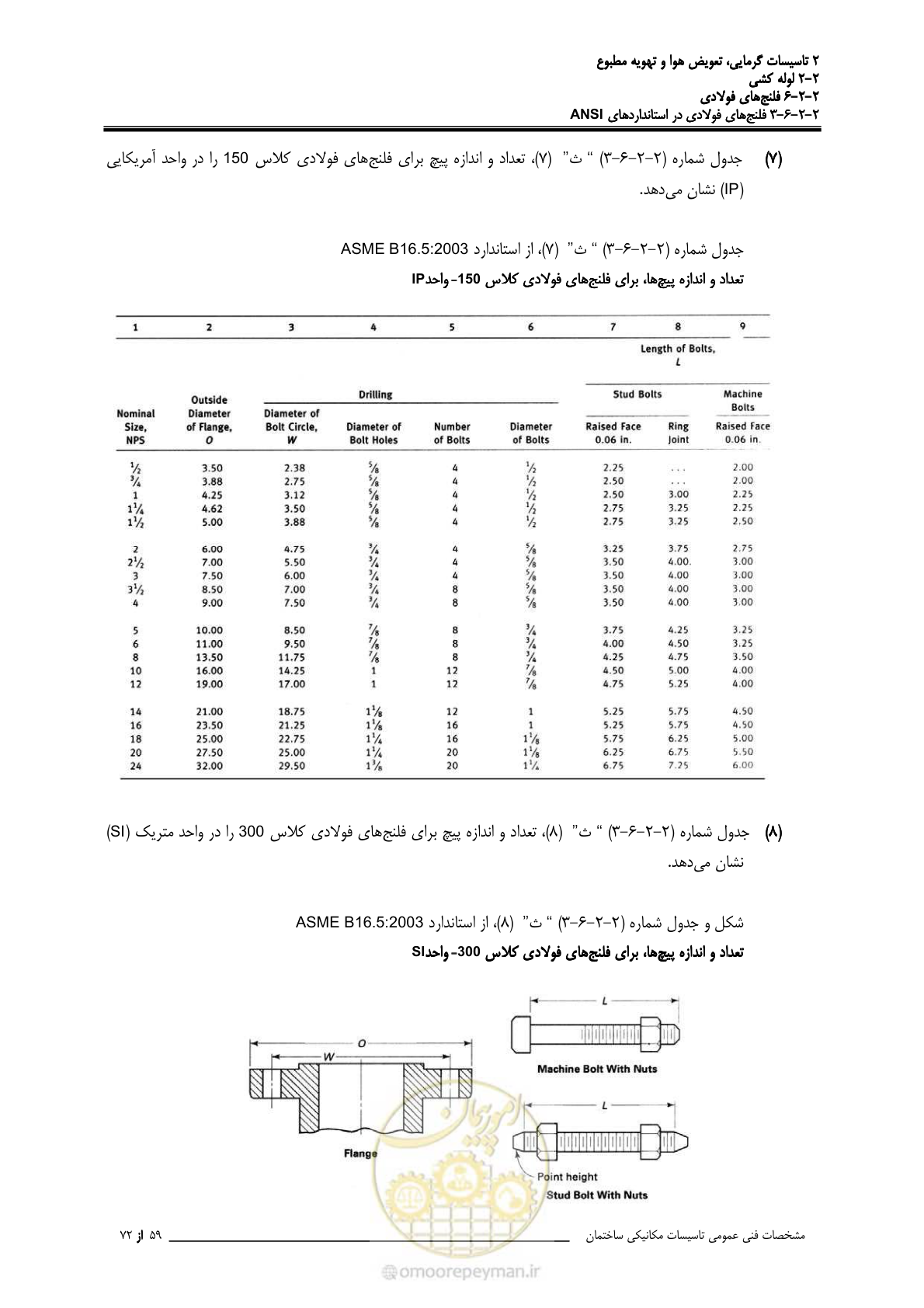 صفحه 348 از 710