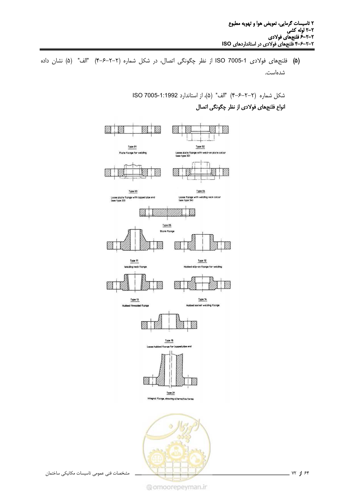 صفحه 353 از 710