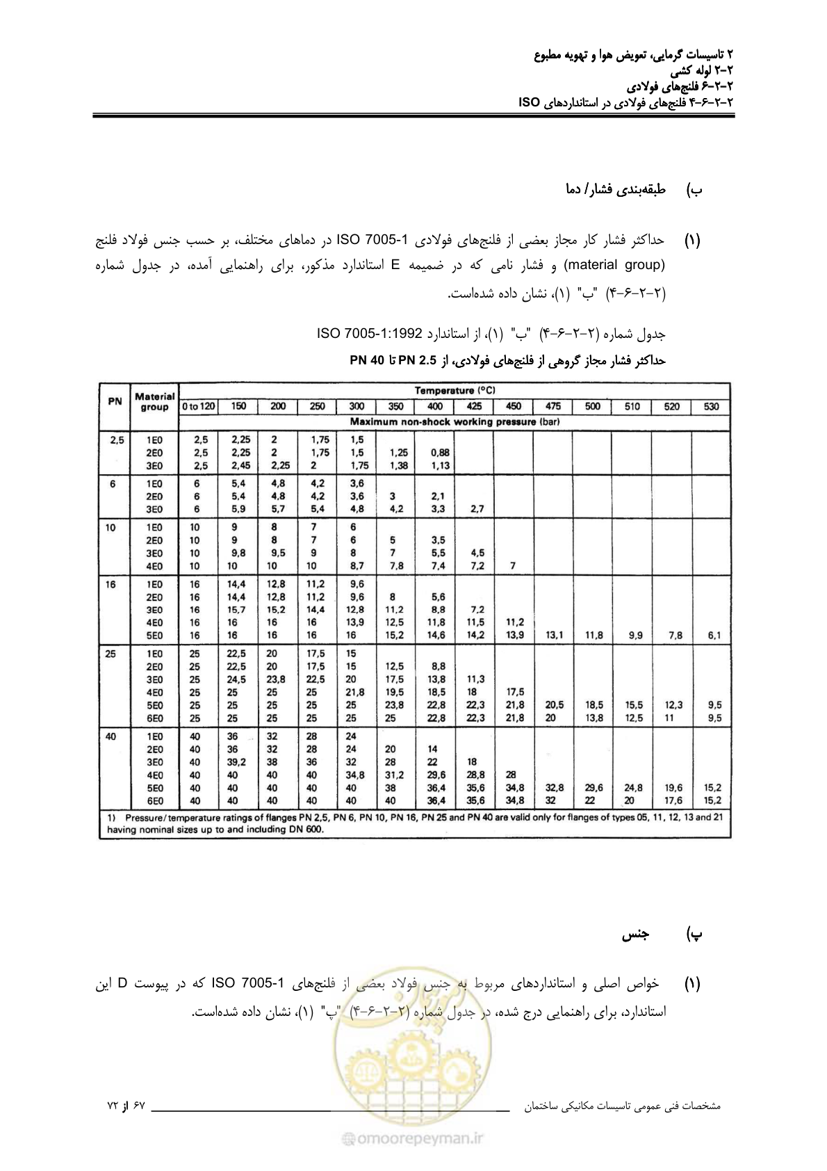 صفحه 356 از 710